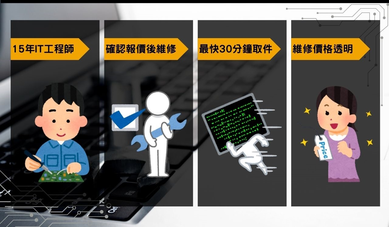 黃同學電腦維修優勢
